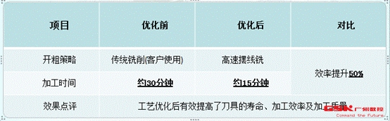 xc sports(中国区)-官方网站