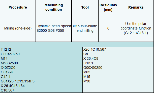 xc sports(中国区)-官方网站