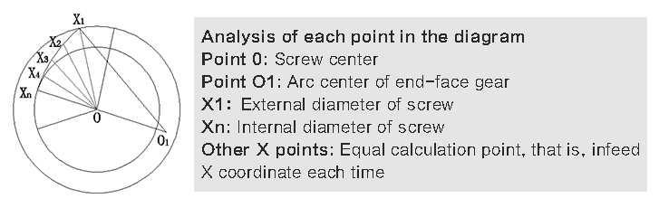 xc sports(中国区)-官方网站