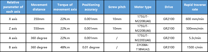 xc sports(中国区)-官方网站