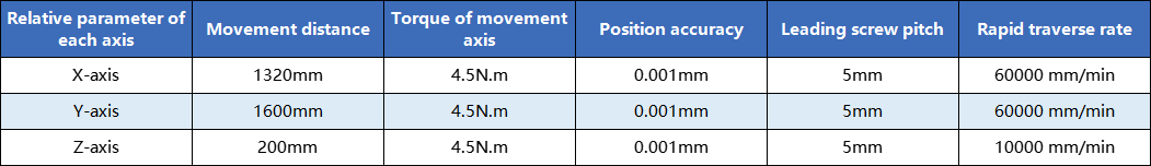 xc sports(中国区)-官方网站